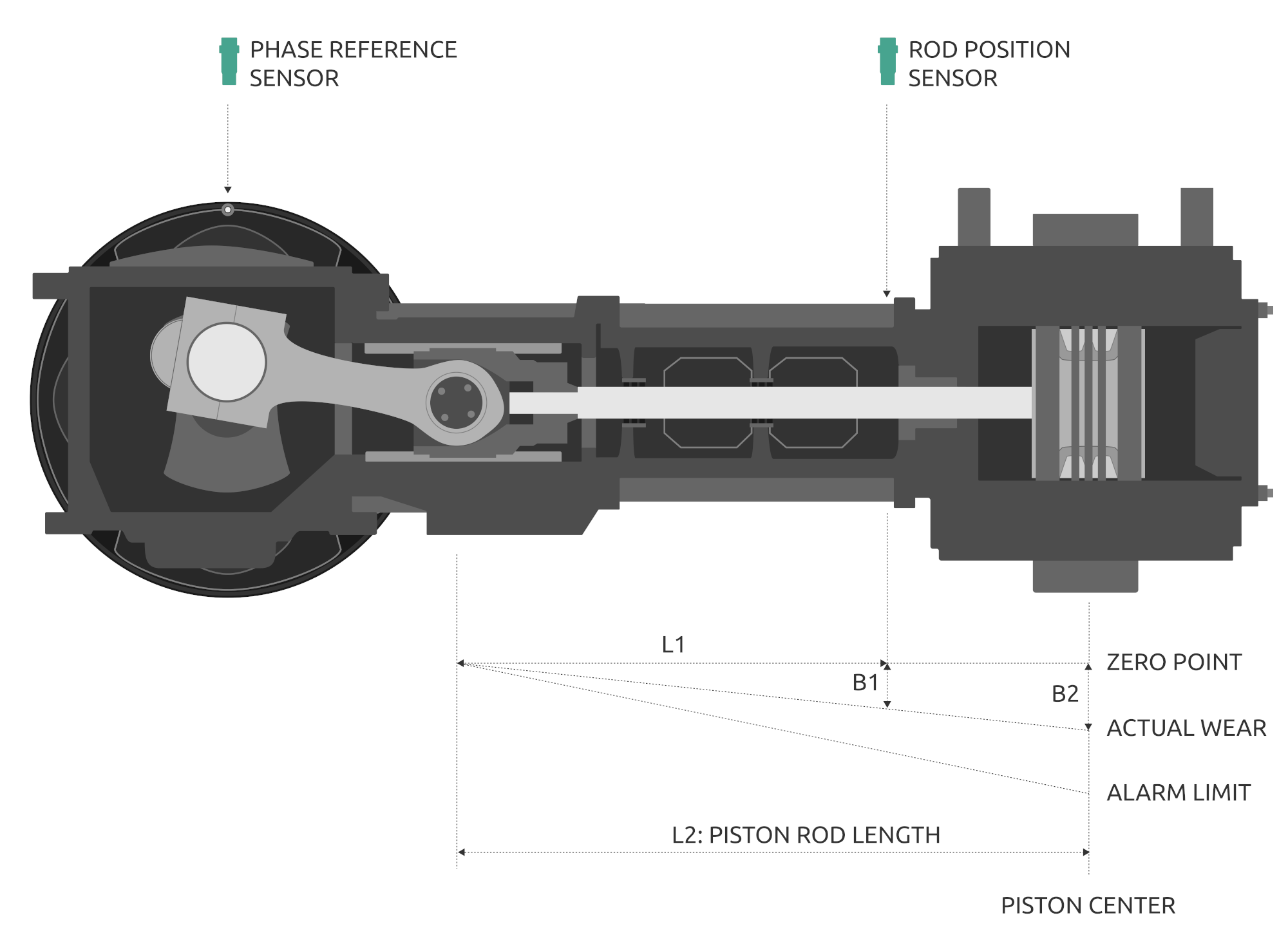 Reciprocating steam piston engine фото 108